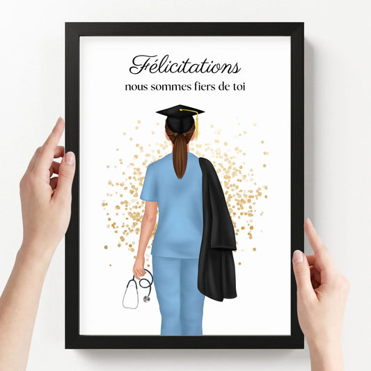 affiche personnalisé portrait avec cadre loofie