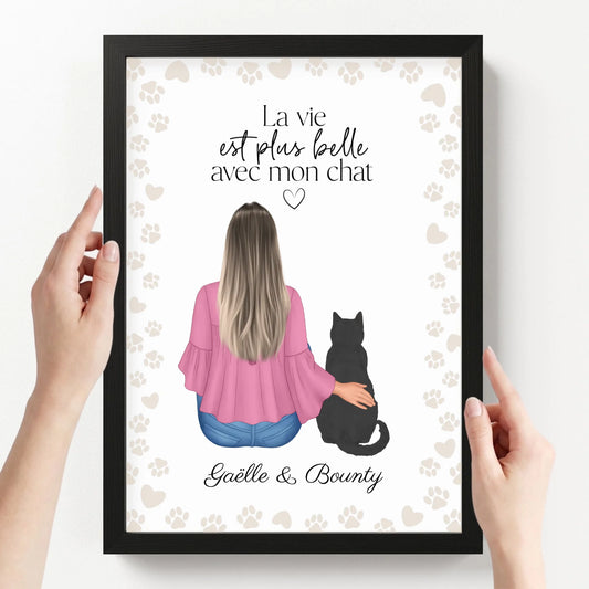 affiche personnalisé portrait avec cadre loofie